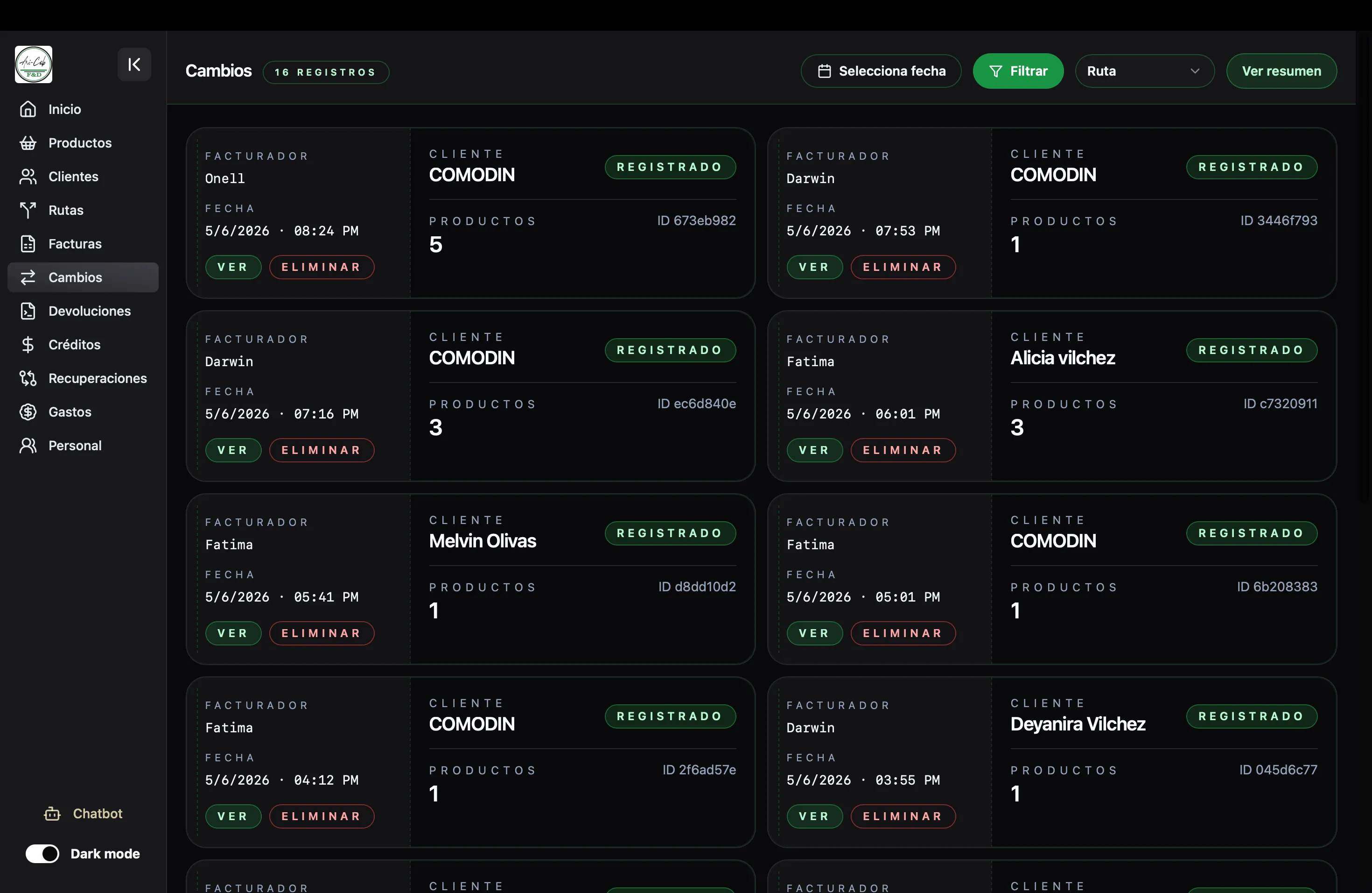 Ari-Cab — Distribución y rutas de venta — captura 2