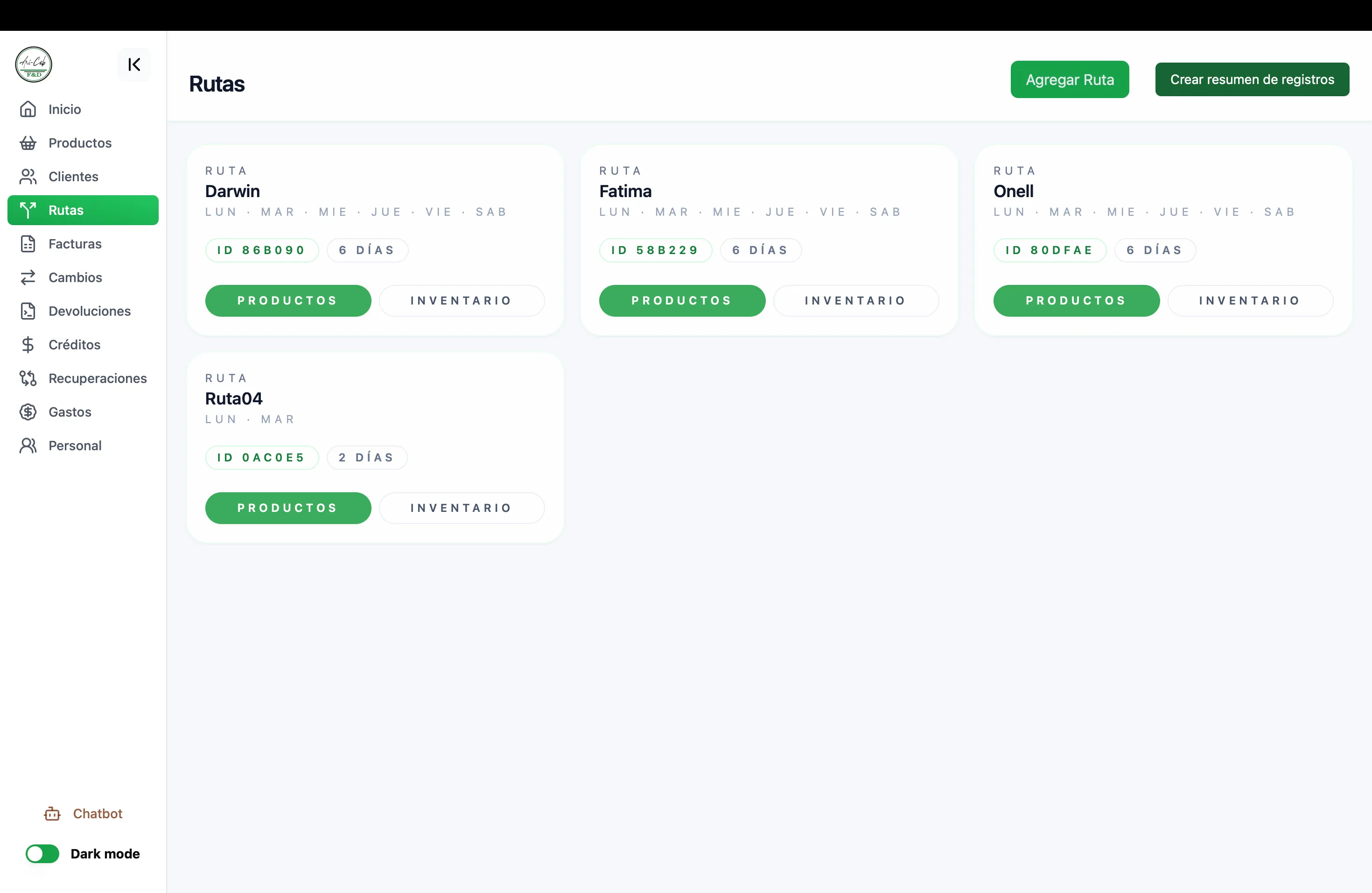 Ari-Cab — Distribución y rutas de venta — captura 4